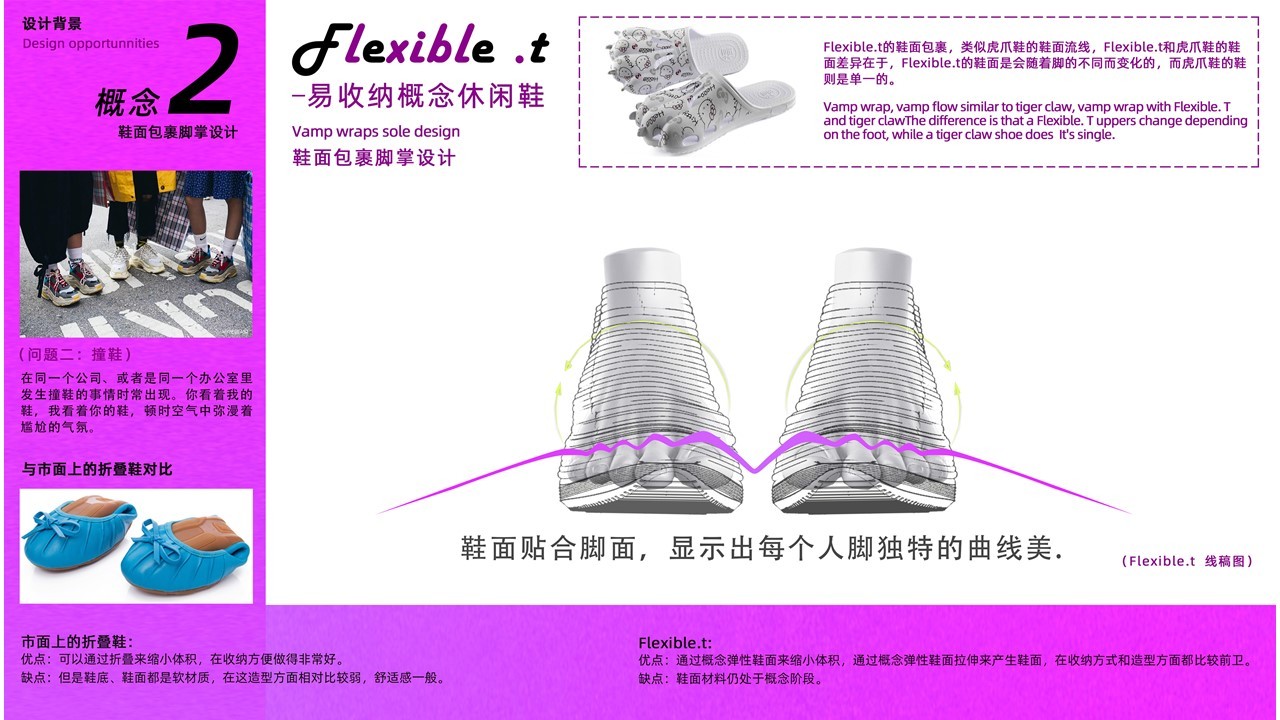 Easy storage shoes，