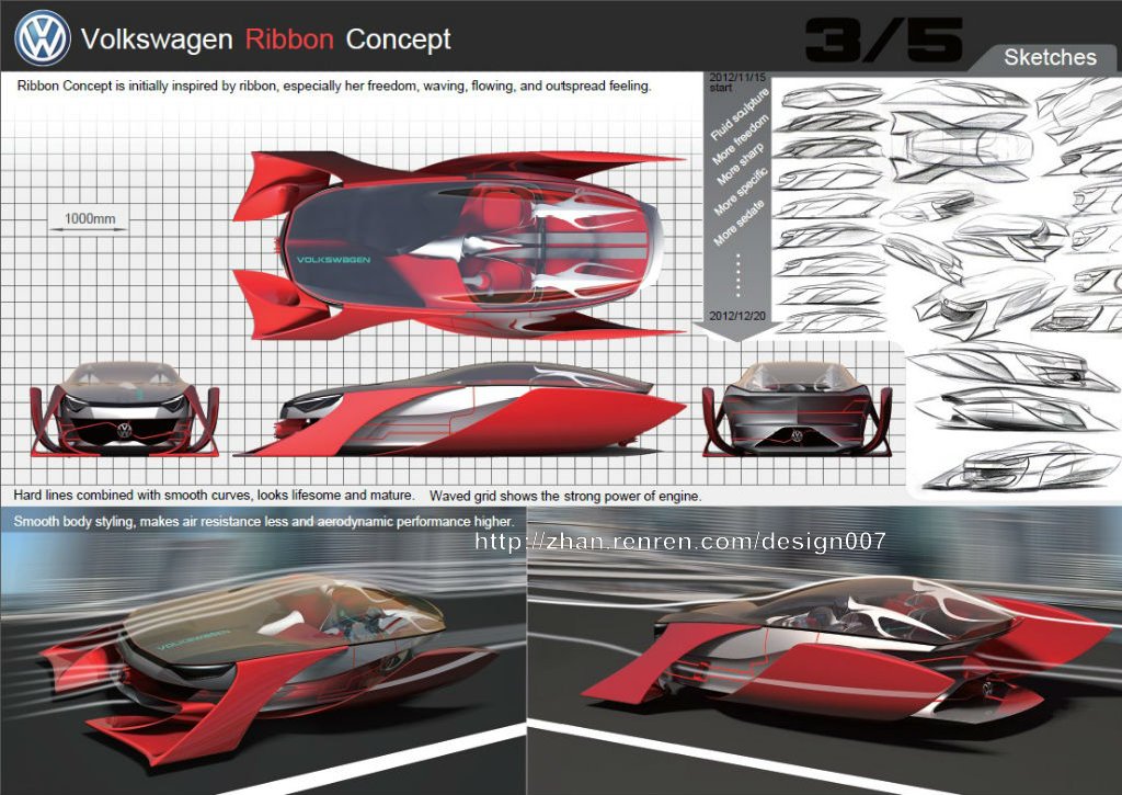 automobile，cdn，two thousand and thirteen，