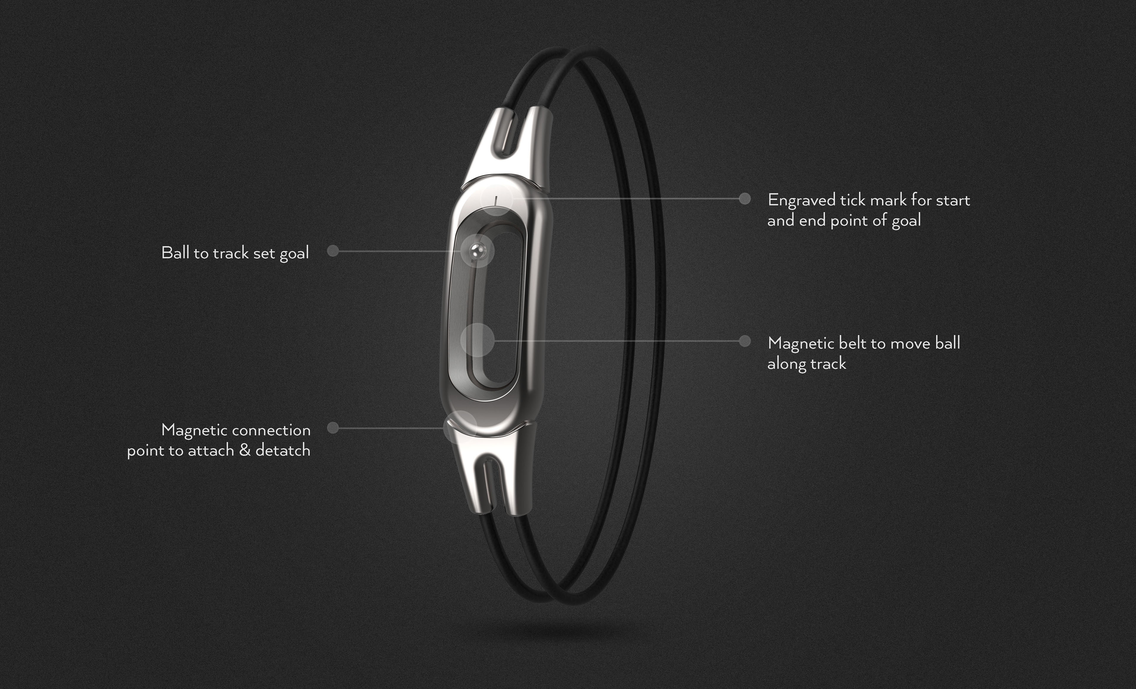 delicate，decorate，Accessories，Tracker，product design，