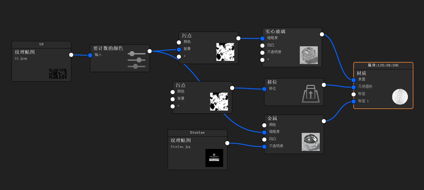 Render，share，course，