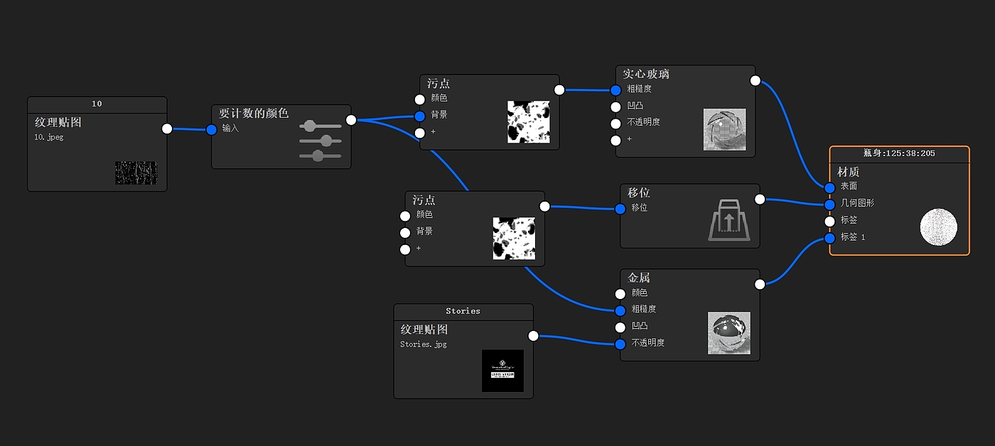 Render，share，course，