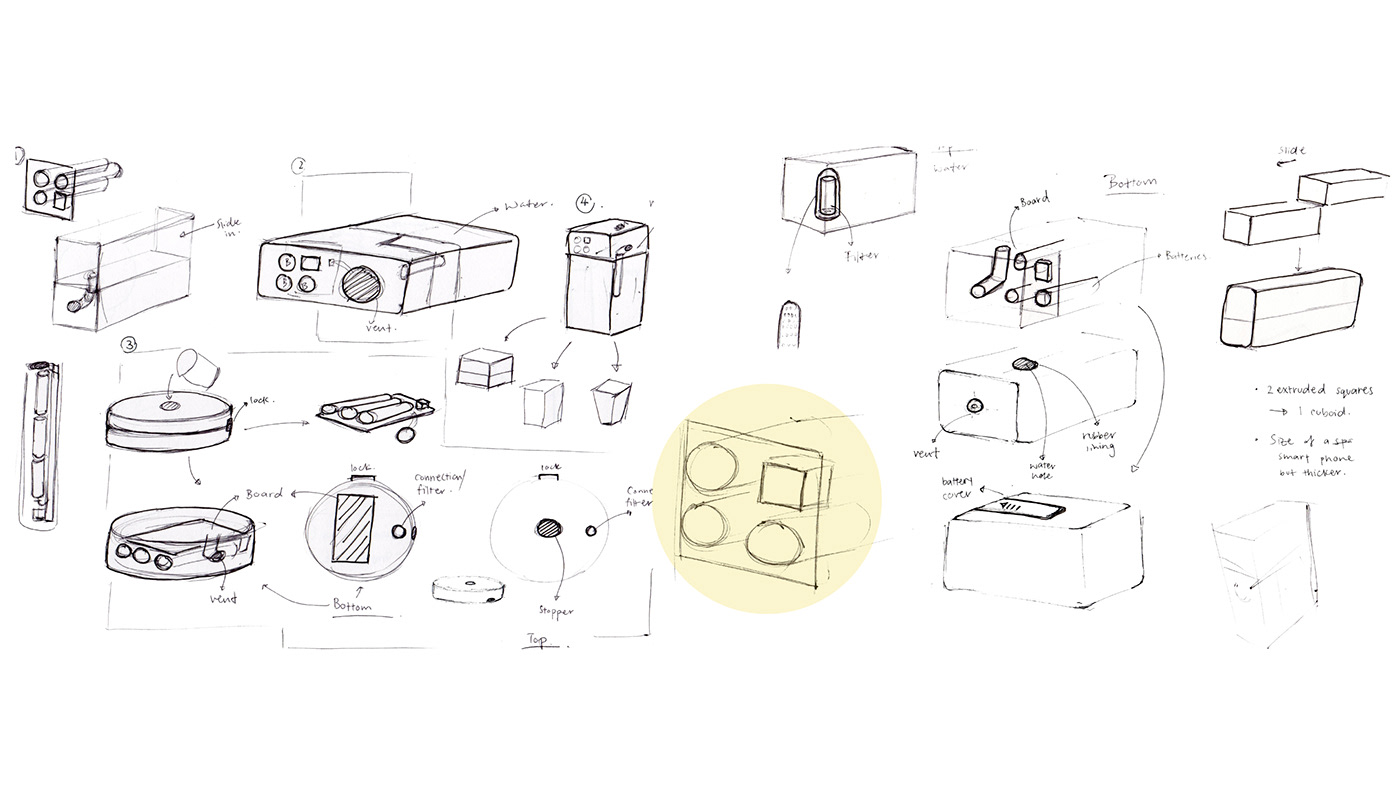 Humidifier，Portable，aviation，dry，