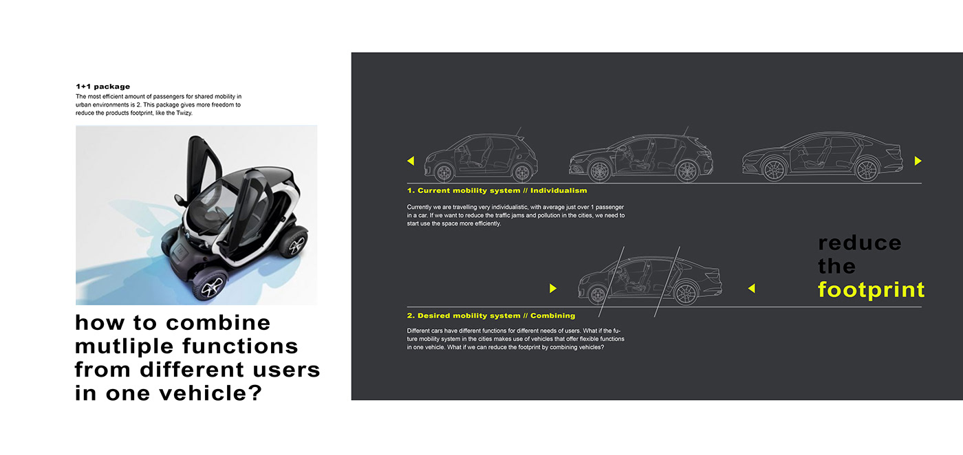 Renault city go，Urban transportation，Renault CITY-GO，