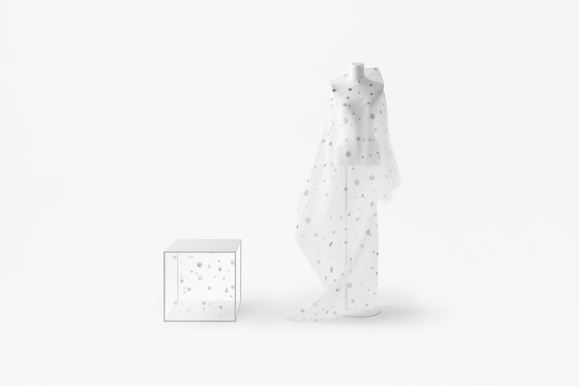 2D and 3D conversion，Sato Da，clothing design，