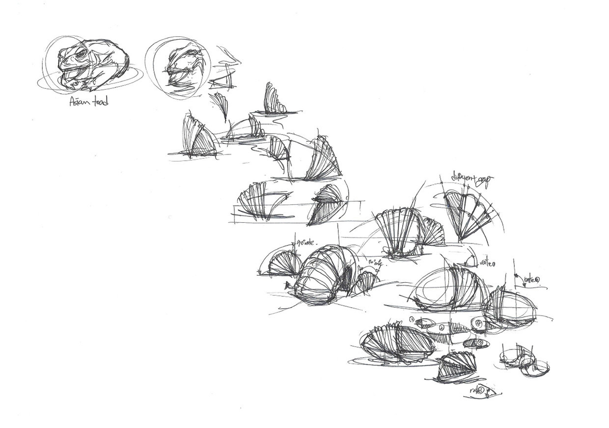 product design，industrial design，Ergonomics，User experience，convenient，