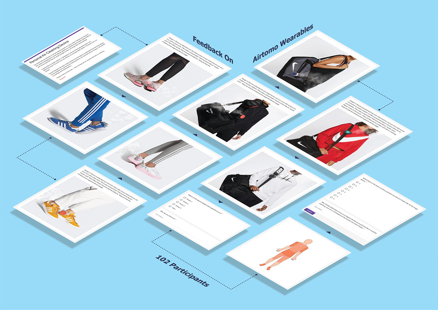 wearable devices ，air pollution，environment，healthy，