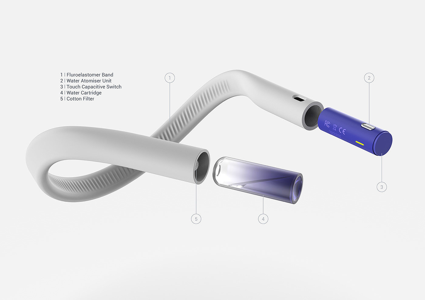 wearable devices ，air pollution，environment，healthy，