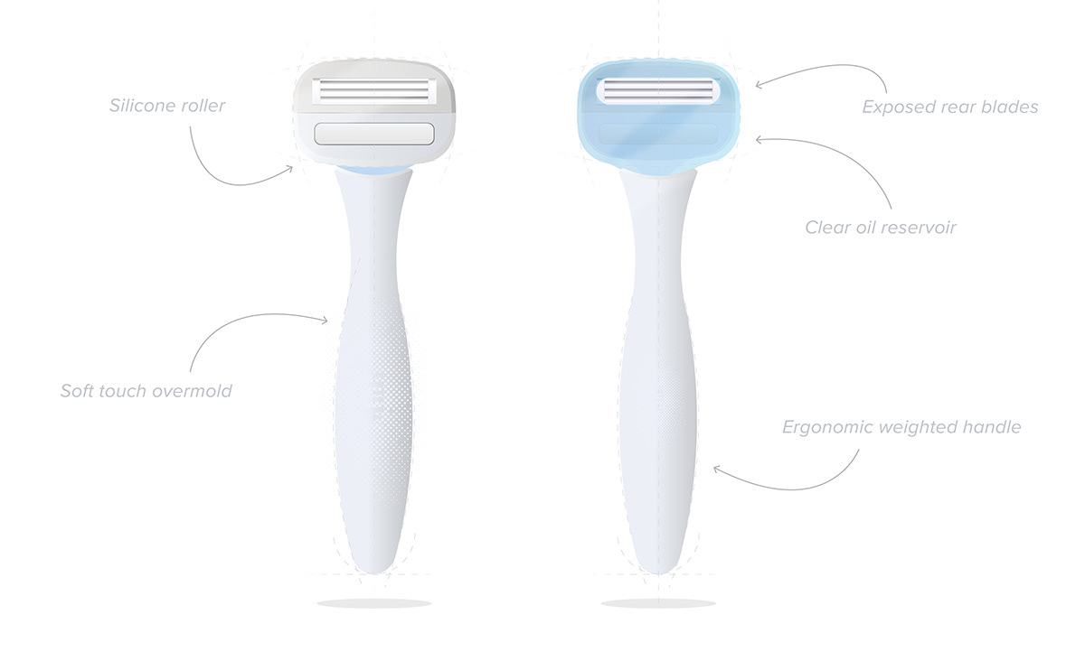 shaving，MIDI，Painless，Rolling applicator，