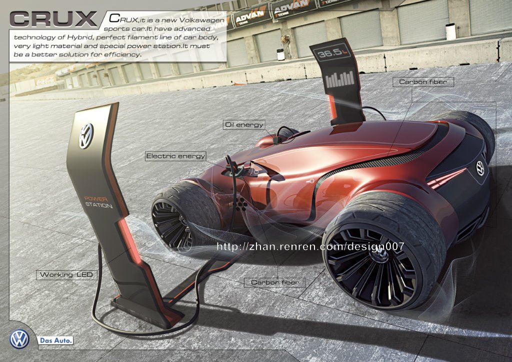 automobile，cdn，two thousand and thirteen，