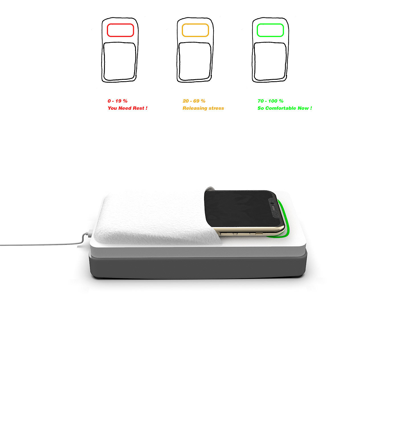 Wireless，Charging Bed，Wireless charging bed，