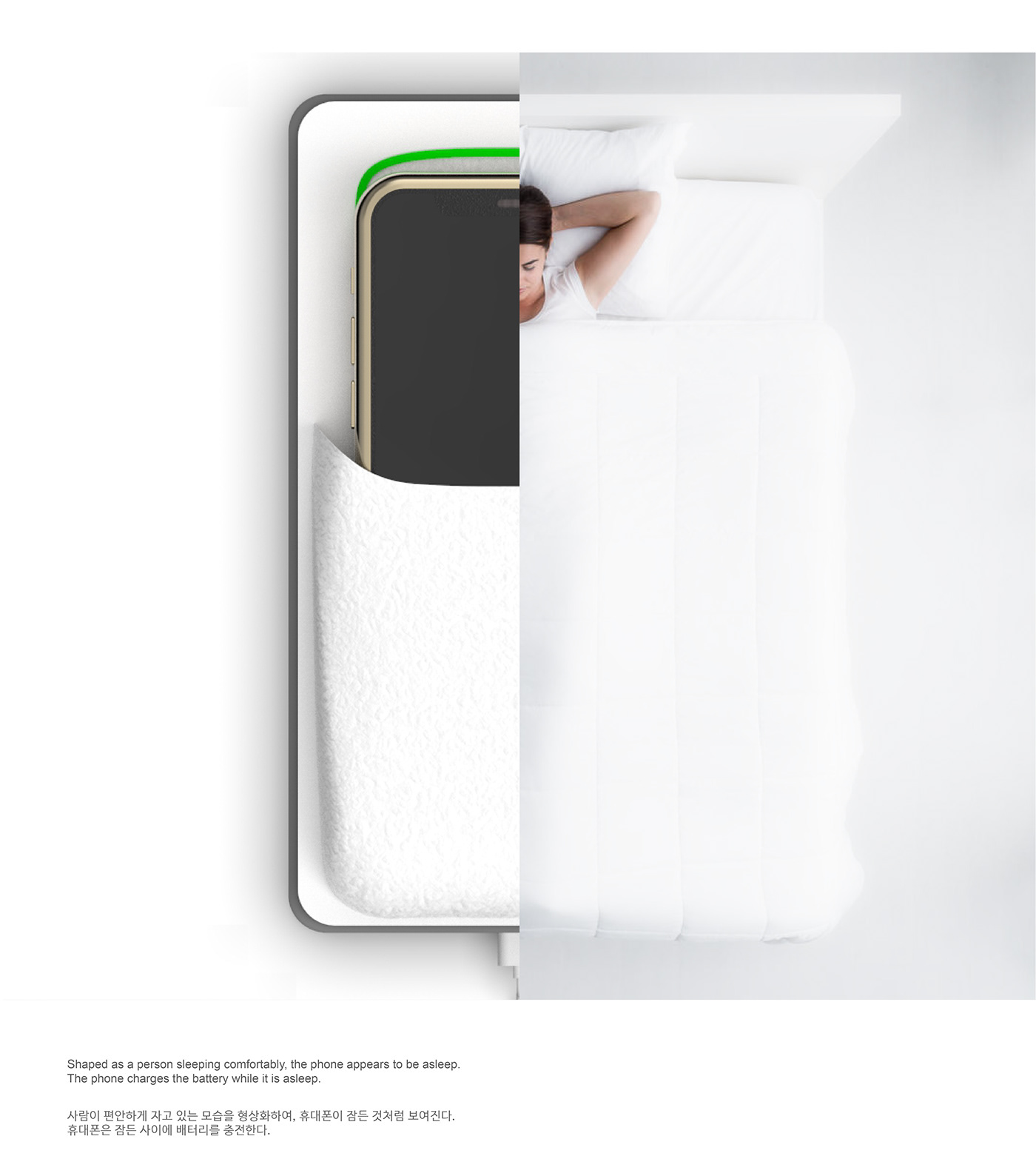 Wireless，Charging Bed，Wireless charging bed，