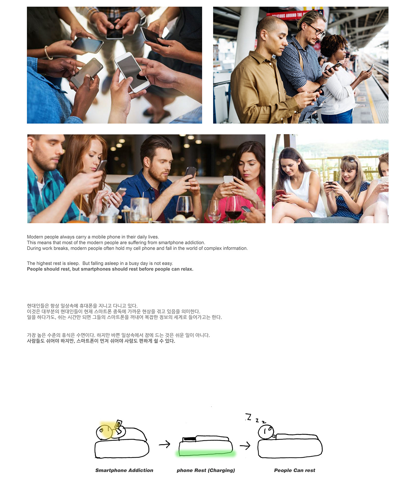 Wireless，Charging Bed，Wireless charging bed，