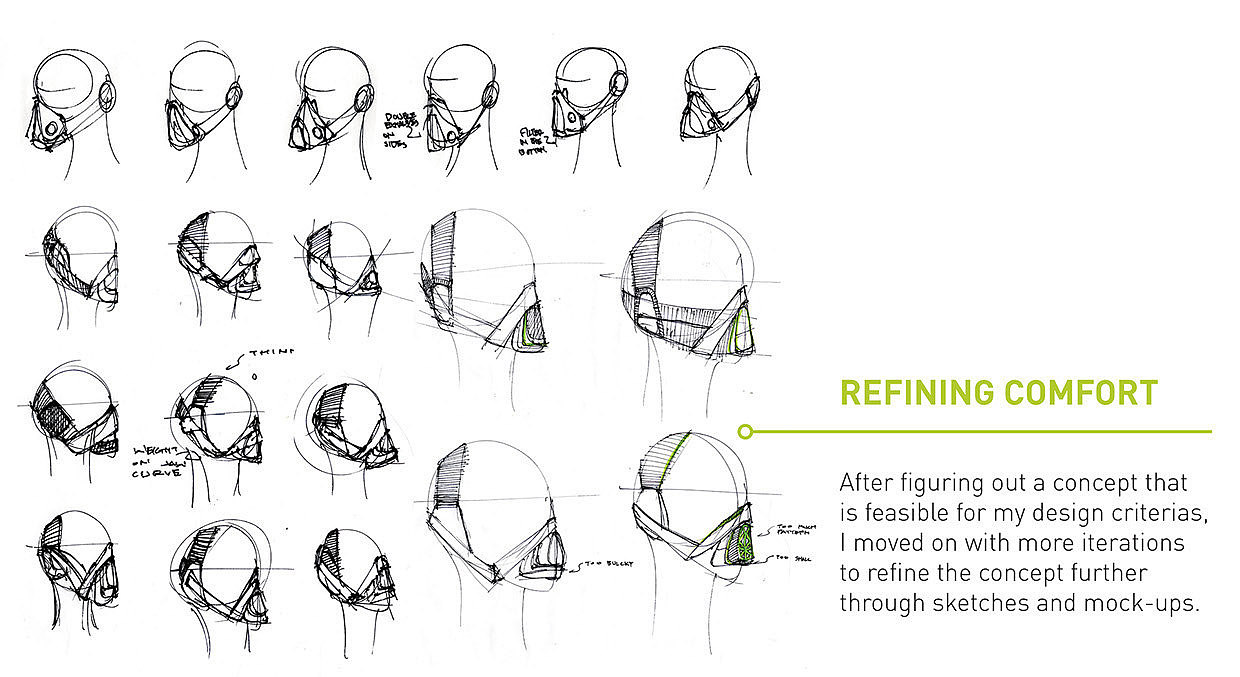 product design，industrial design，healthy，User experience，Mask，