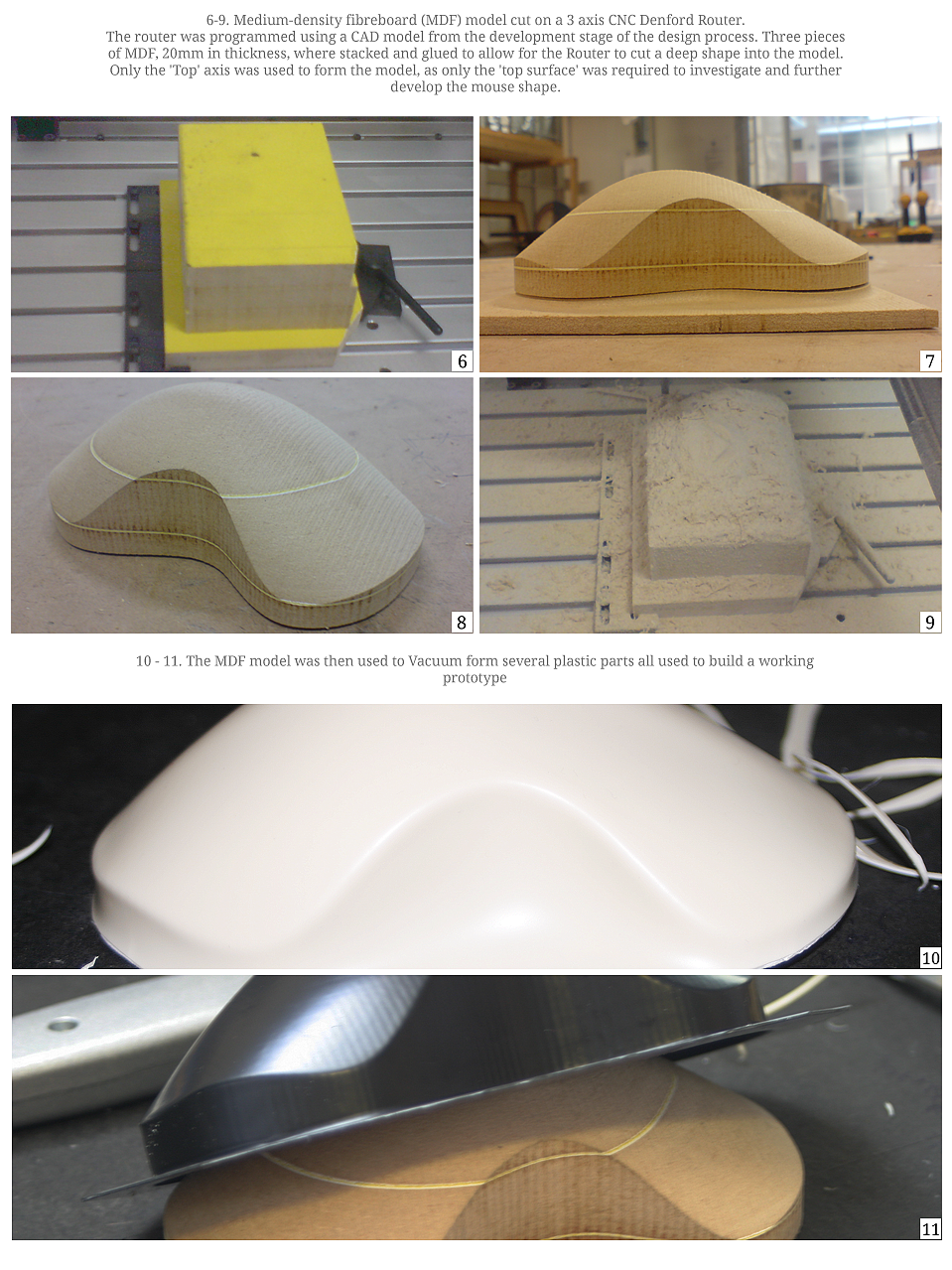 product design，industrial design，Ergonomics，comfortable，Computer accessories，