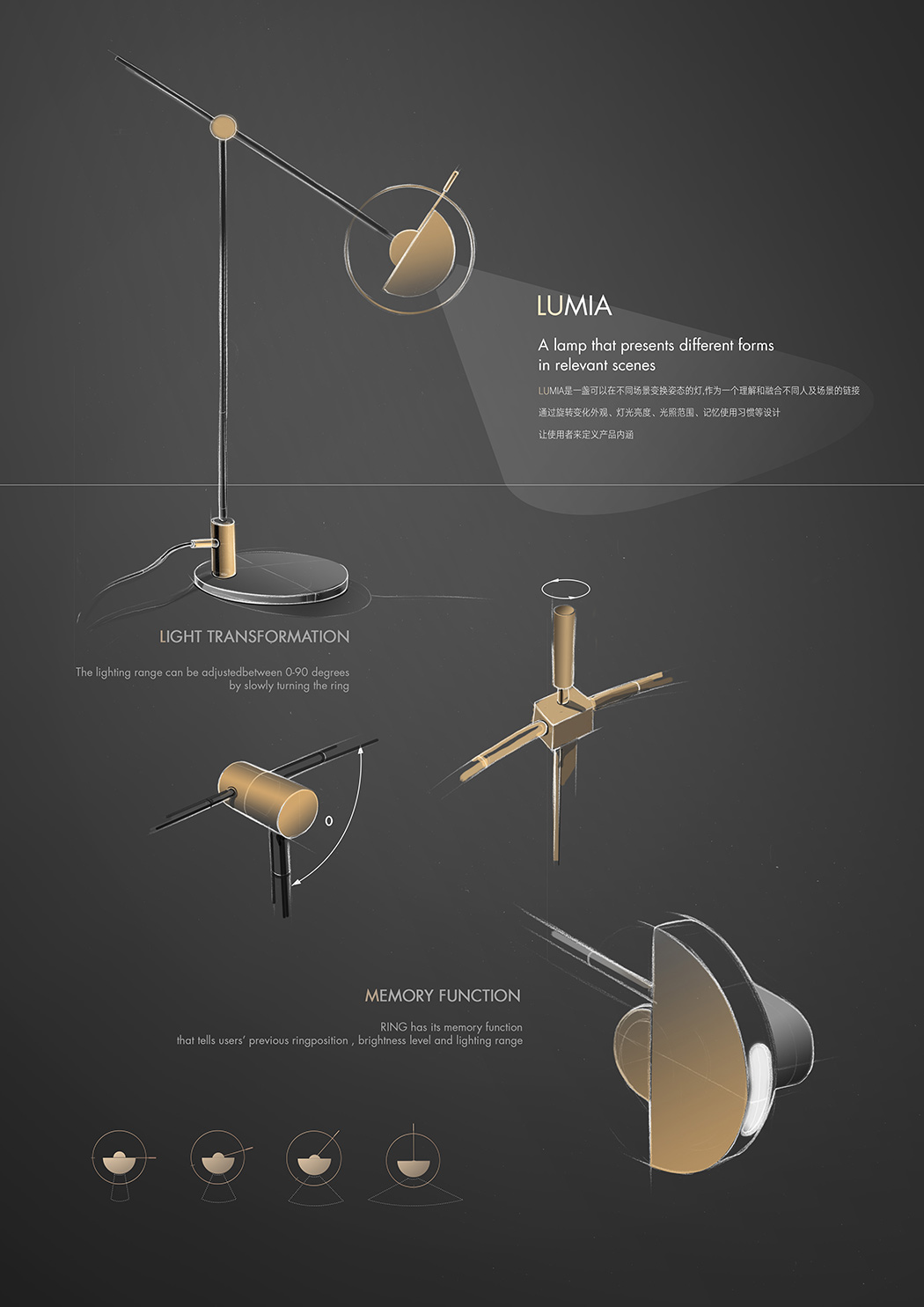 lamp，lighting，brass，black，