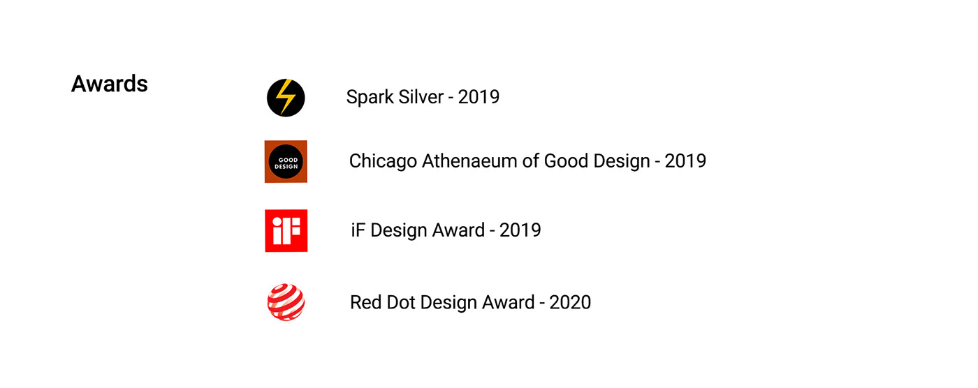 camera，Store，business，If Award，German red dot award，