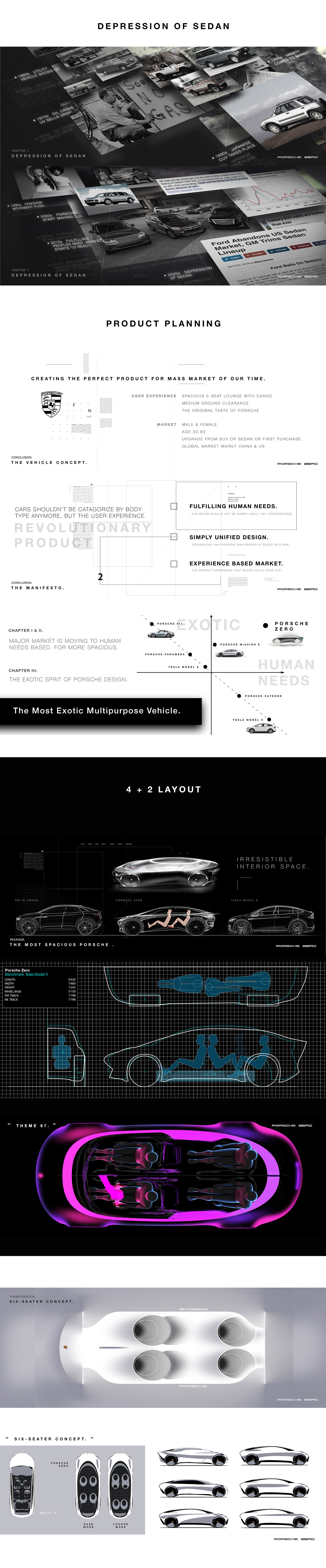 Sports car，Porsche，Hand drawn，Cool，