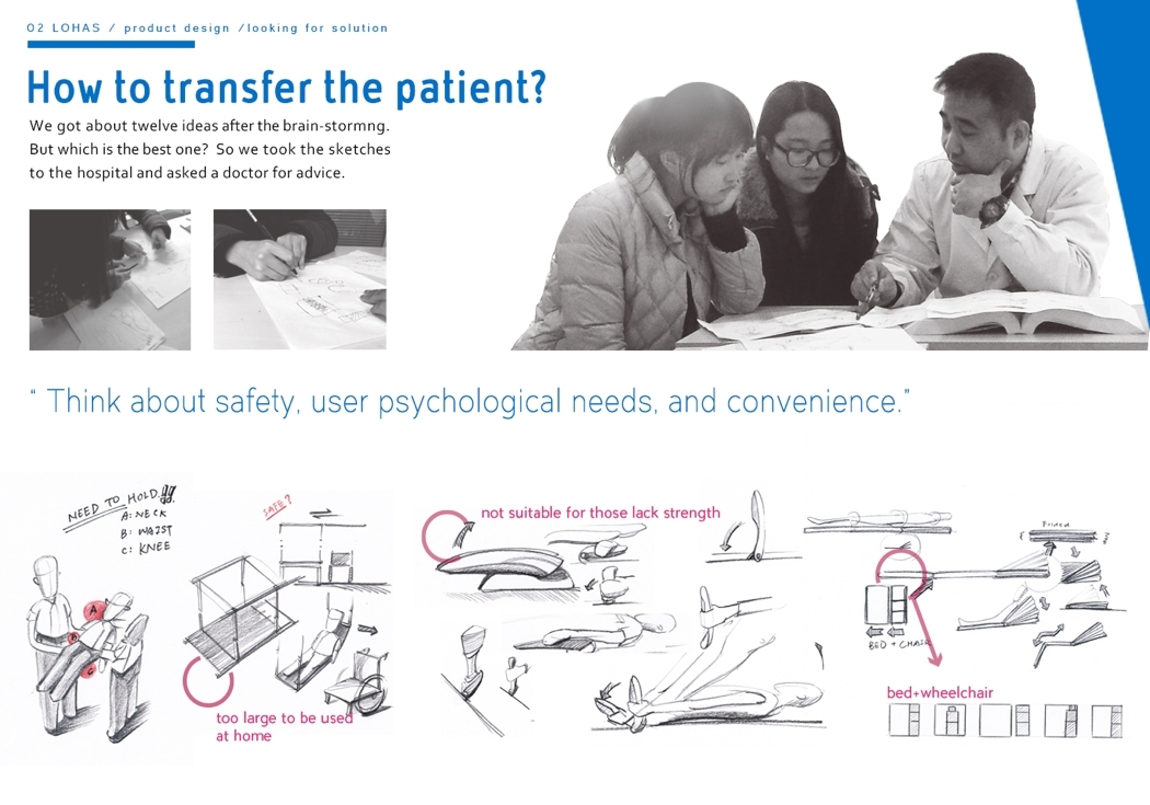 product design，industrial design，medical care，convenient，User experience，