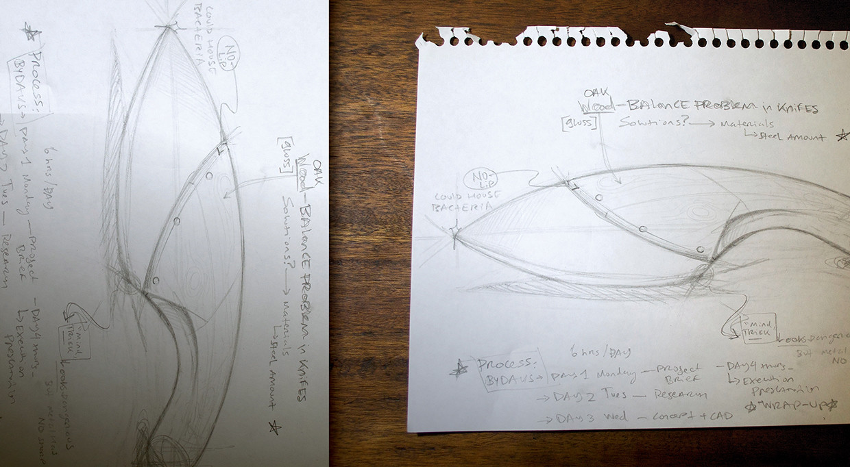 product design，industrial design，originality，Simplicity，knife，