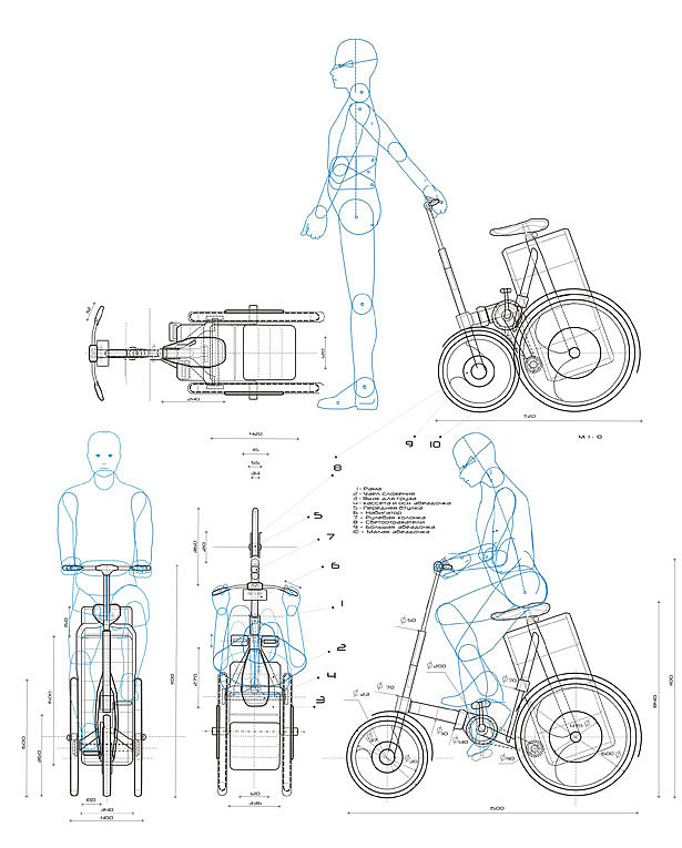 product design，industrial design，Receive，innovate，convenient，