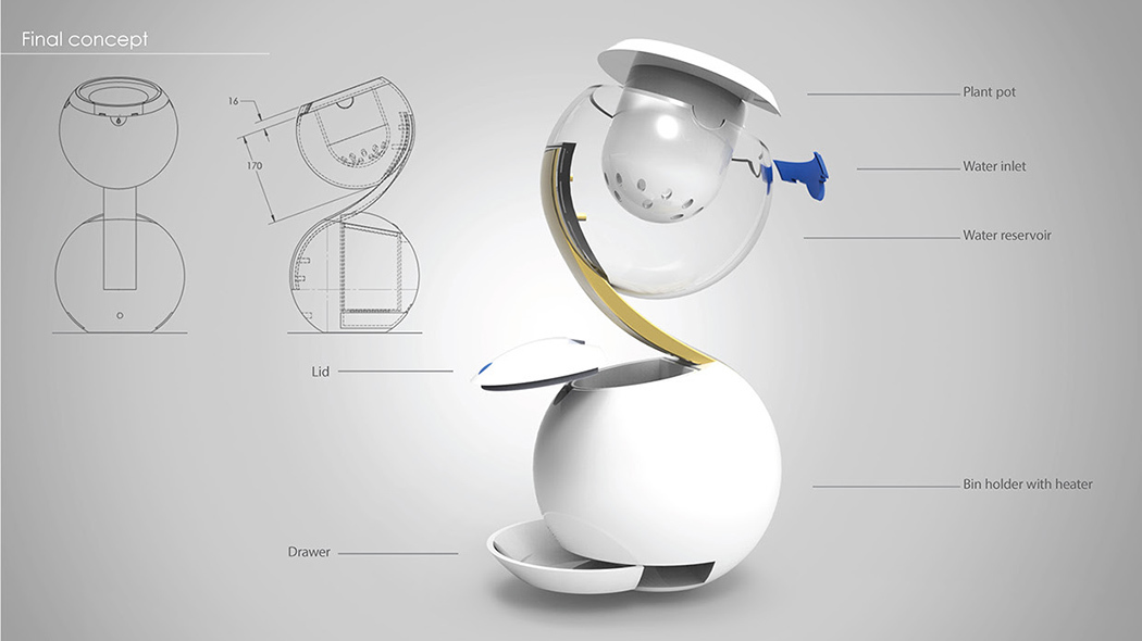 product design，industrial design，Botany，security，environment protection，