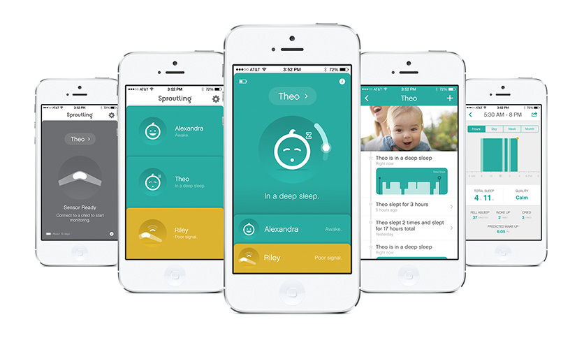 product design，industrial design，healthy，convenient，intelligence，