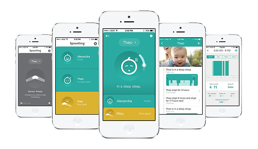 product design，industrial design，healthy，convenient，intelligence，