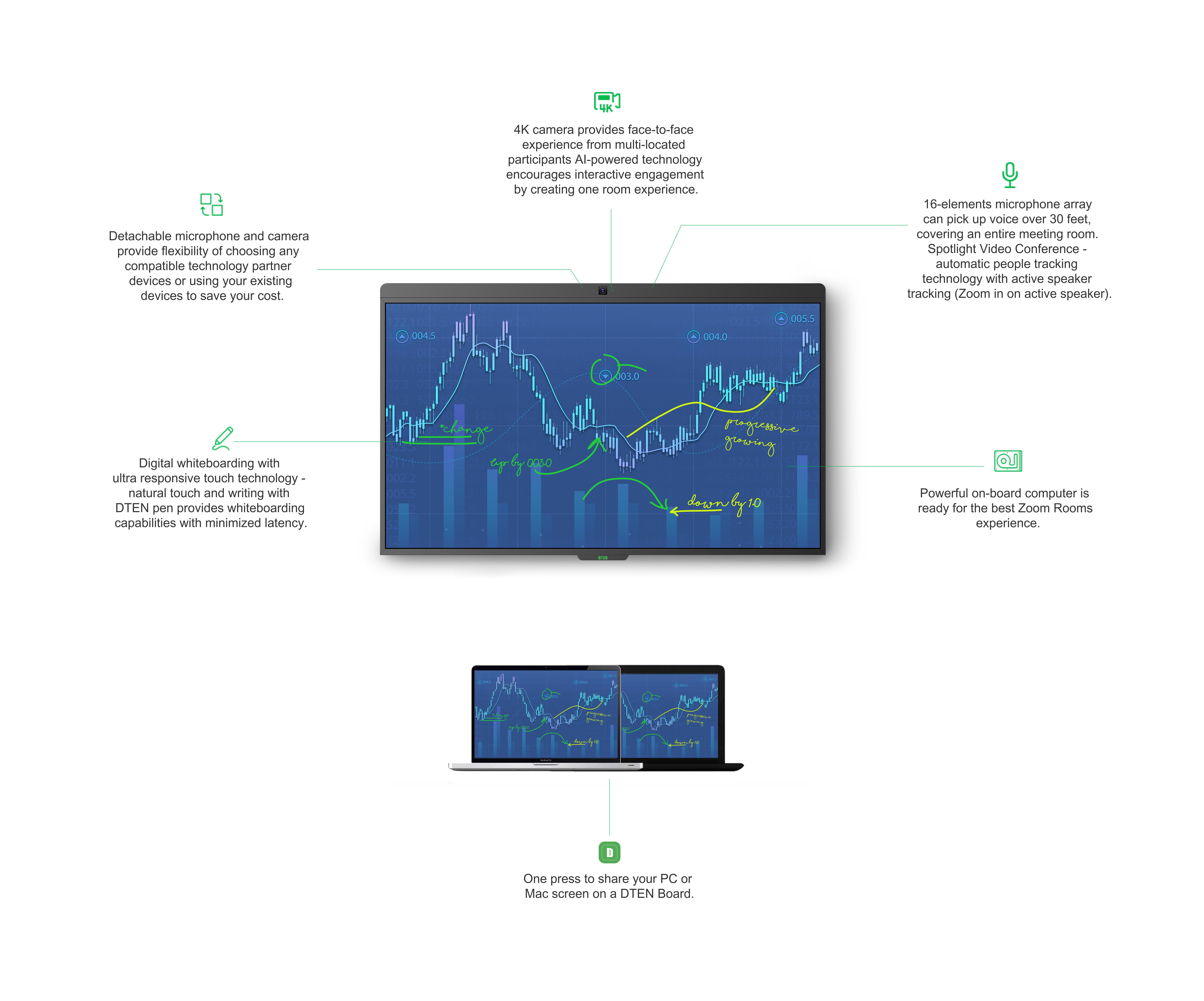 Commercial display machine，