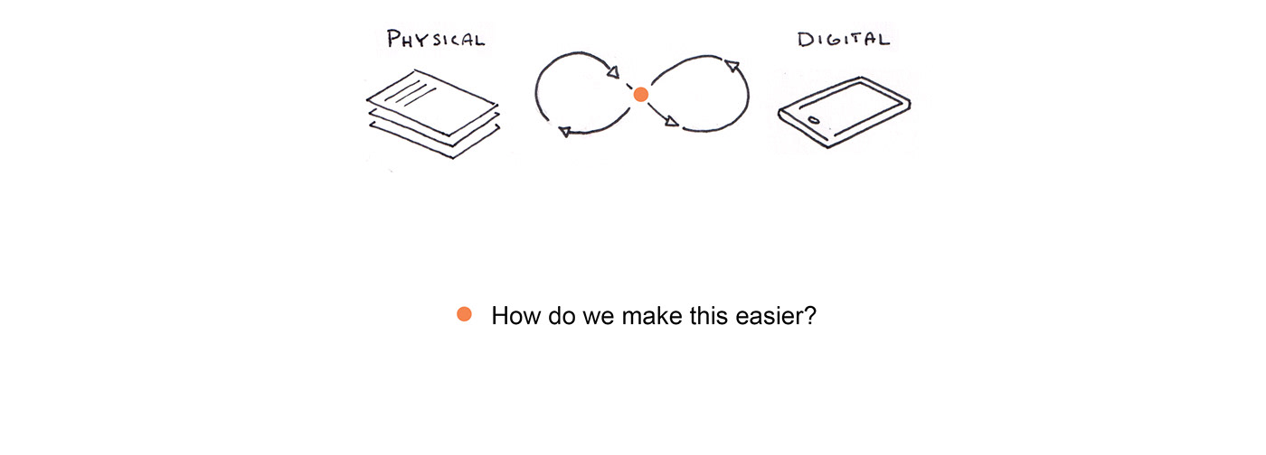 VIA，Handheld，printer，Scanner，