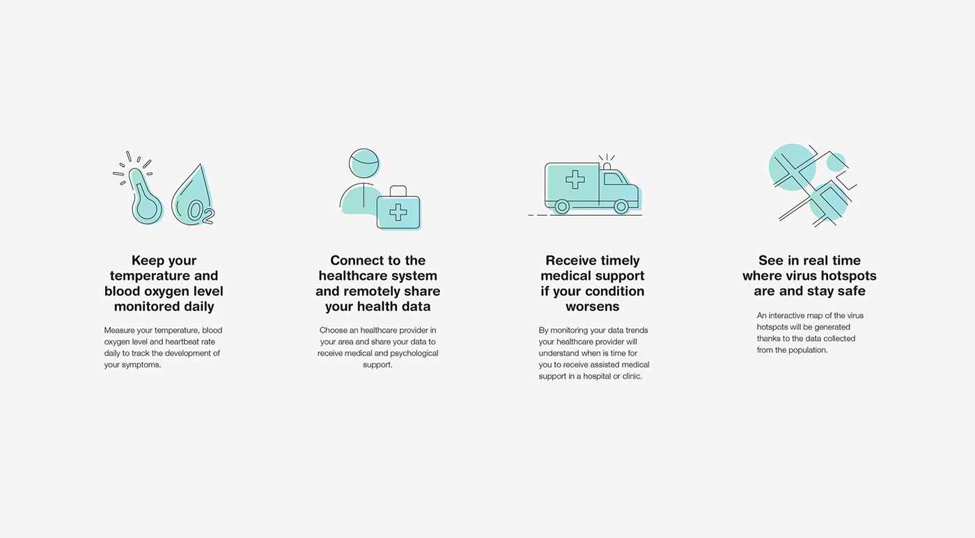 virus，tool kit，face shield，Liquid soap，Health care system，