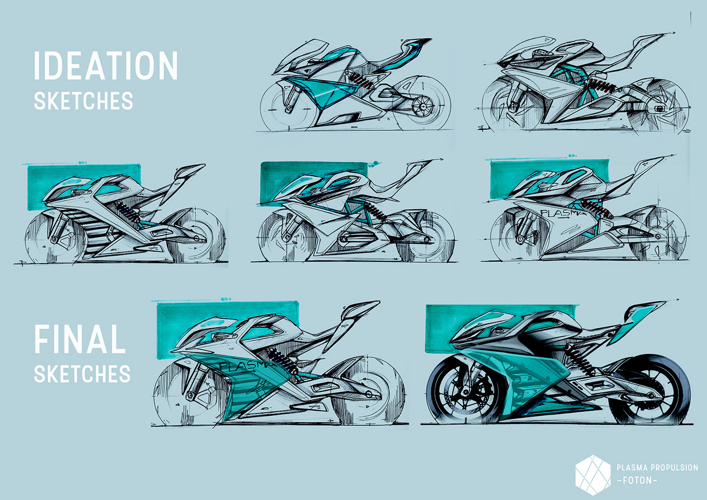 motorcycle，Electric，visualization，Model，