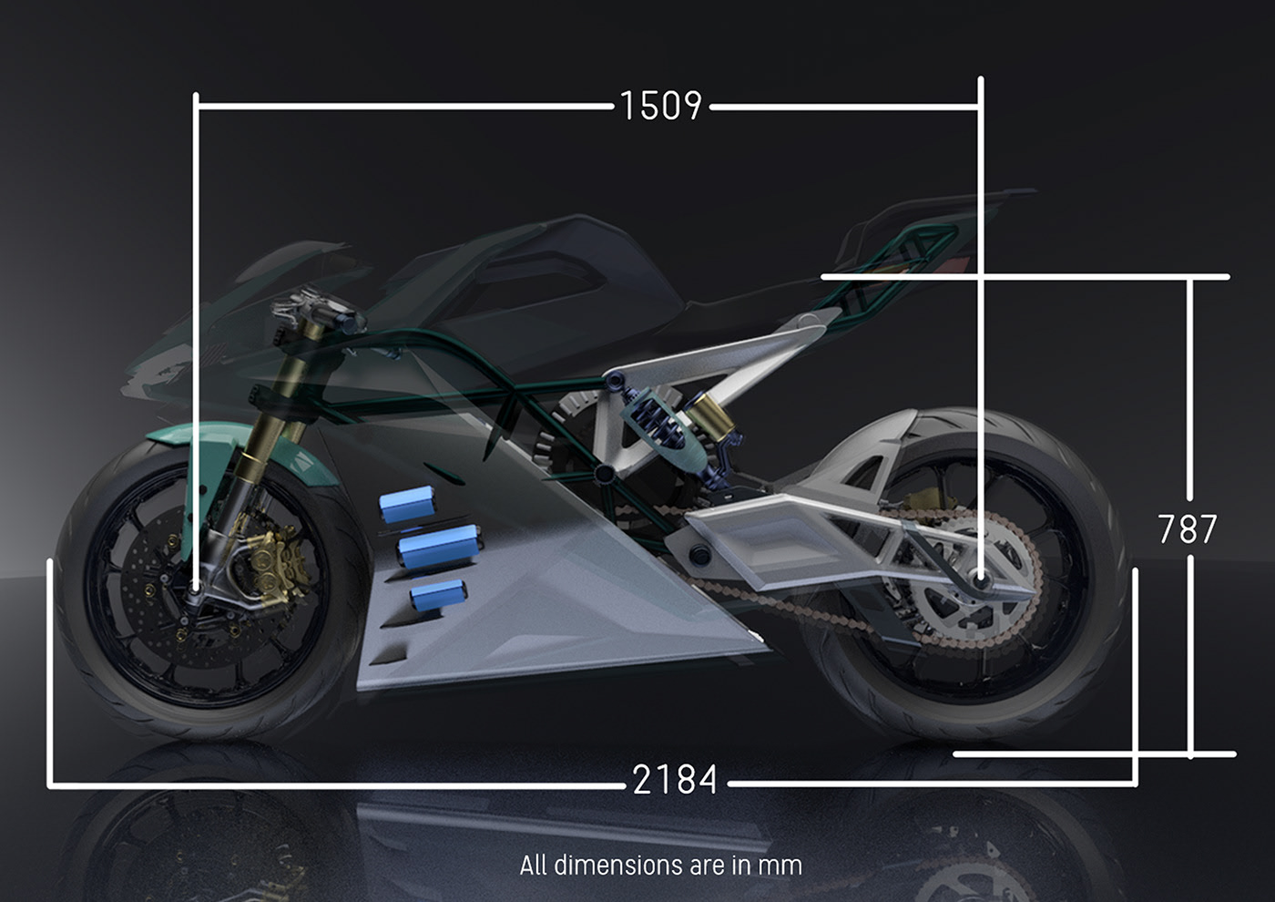 motorcycle，Electric，visualization，Model，