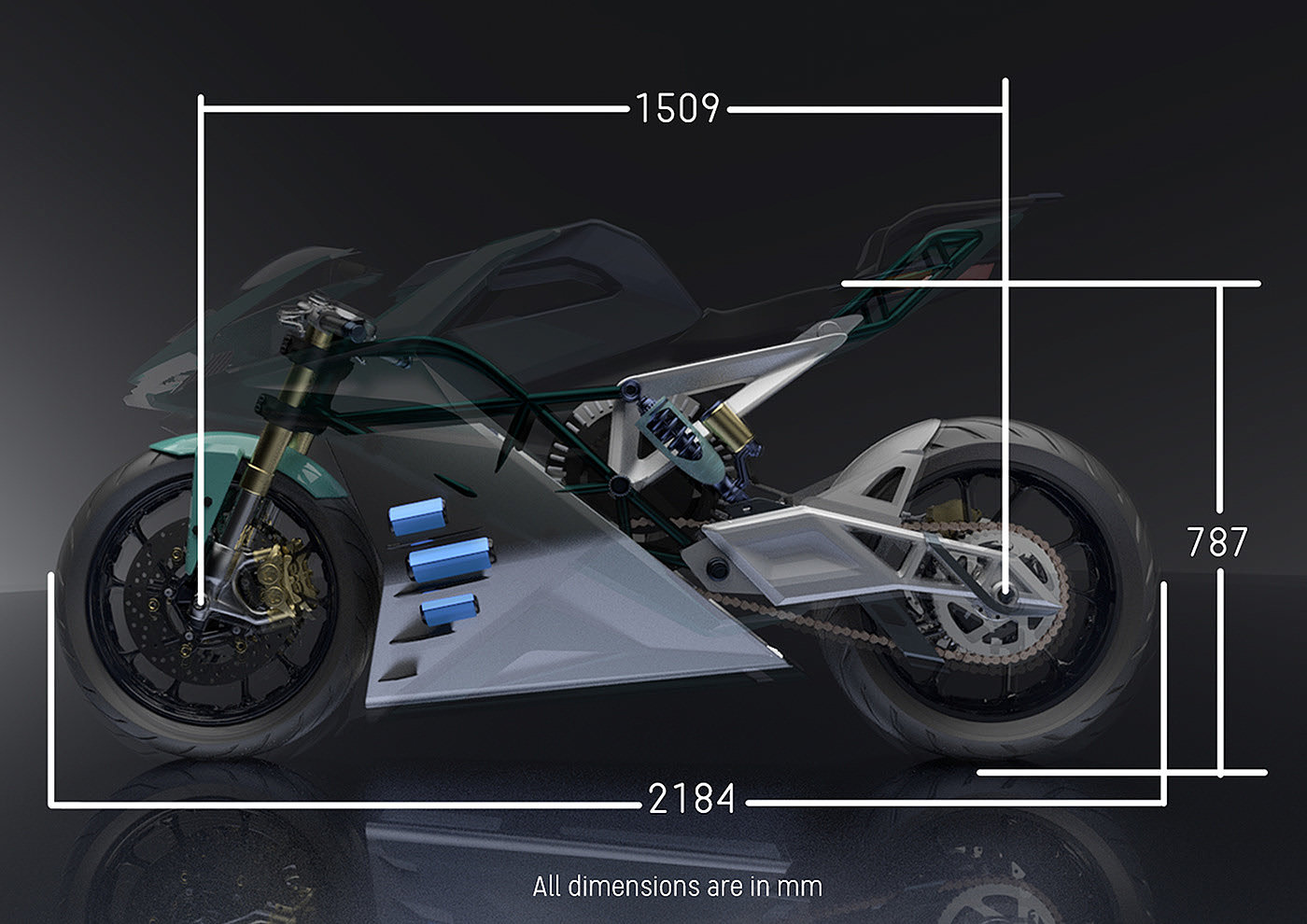 motorcycle，Electric，visualization，Model，