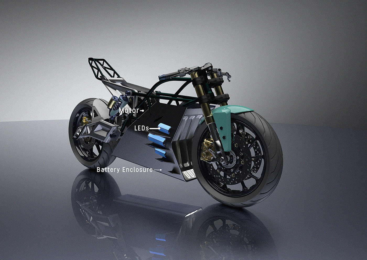 motorcycle，Electric，visualization，Model，