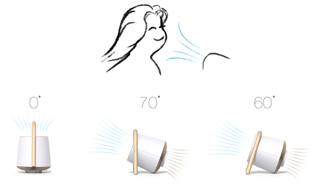 Baram，air cleaner，Portable fan，