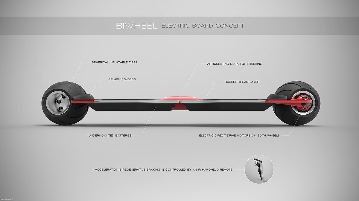 双轮板，BI-WHEEL Board，运动，