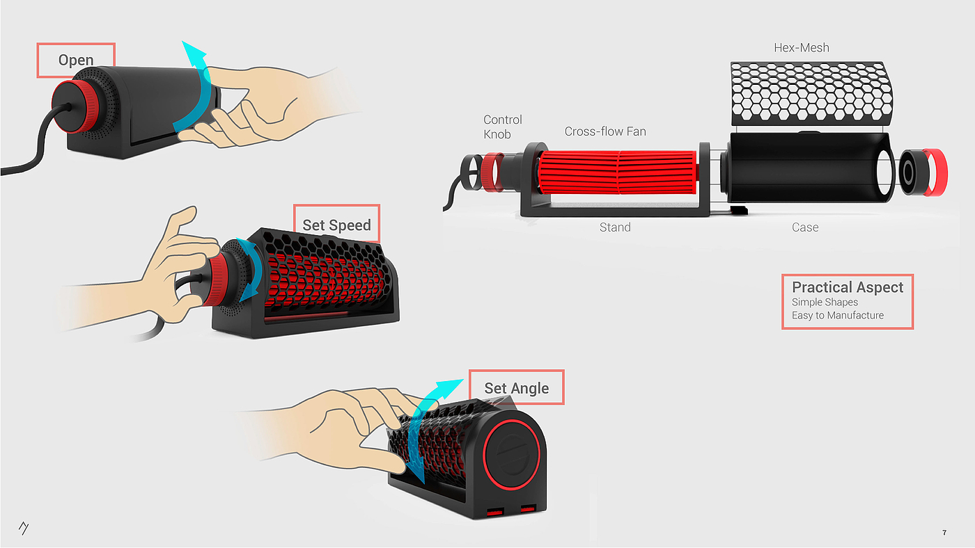 surface，eye，Dishwasher，purifier，product design，concept，