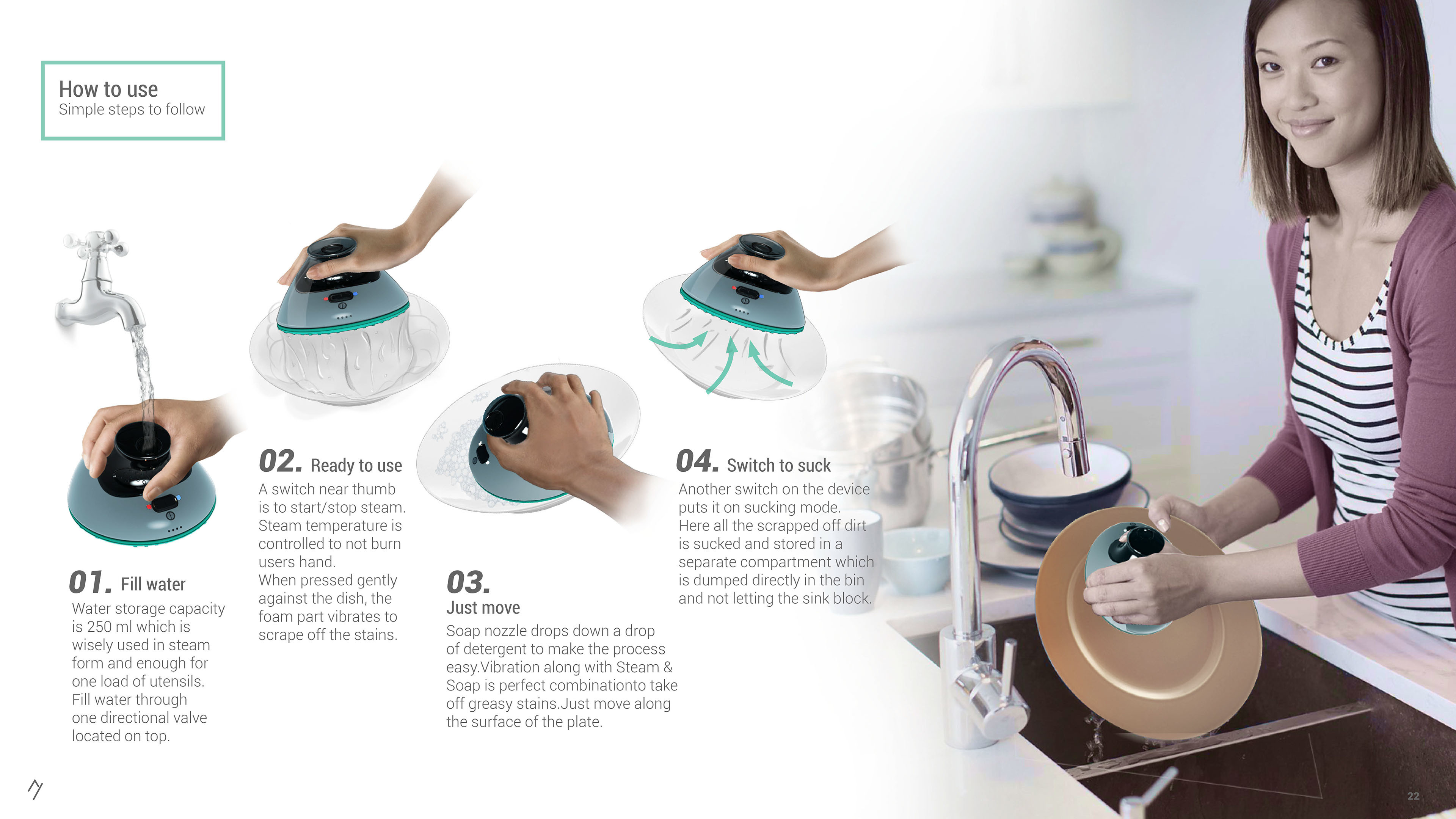 surface，eye，Dishwasher，purifier，product design，concept，