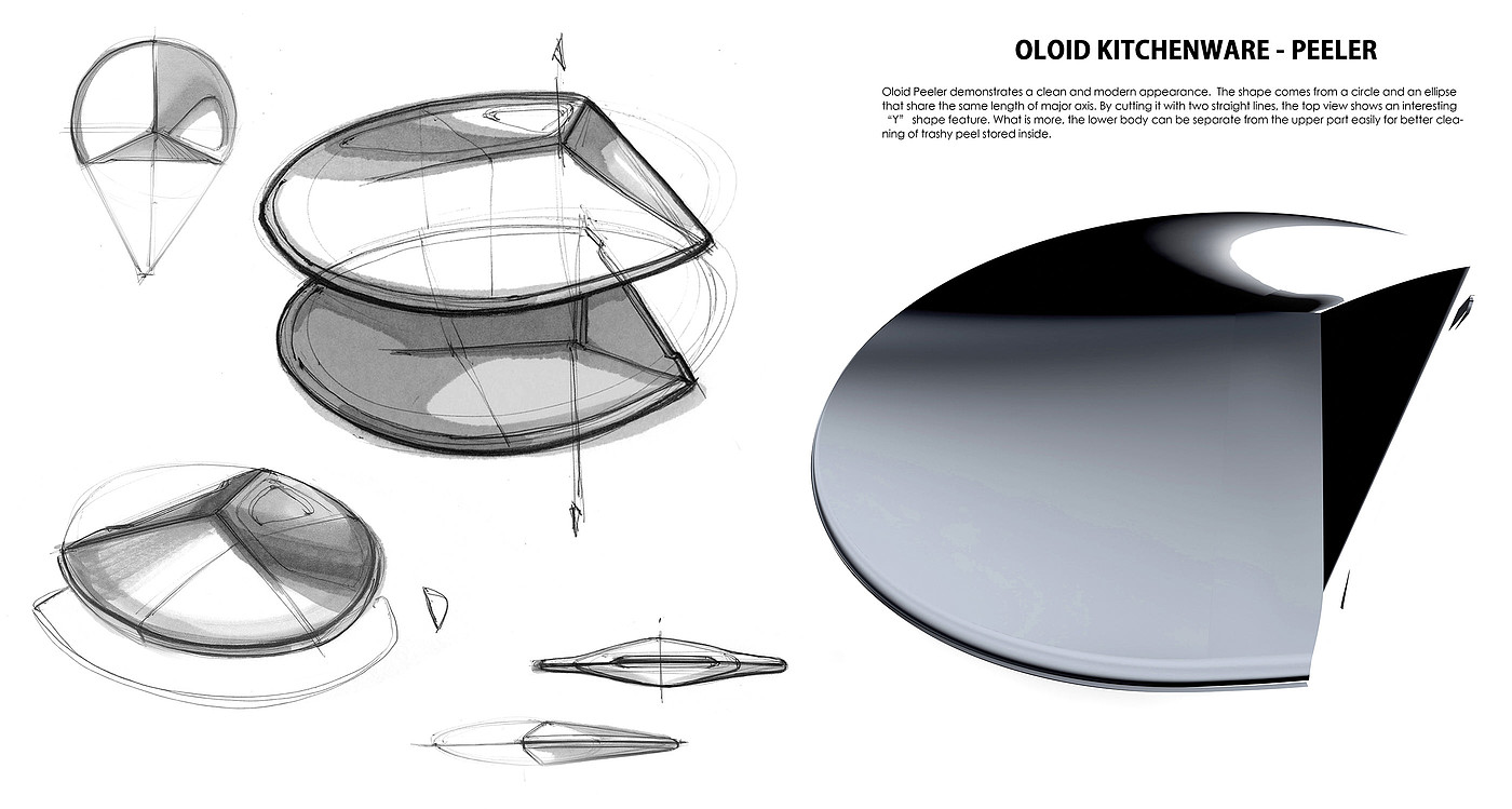 Oloid，Kitchenware，knife，