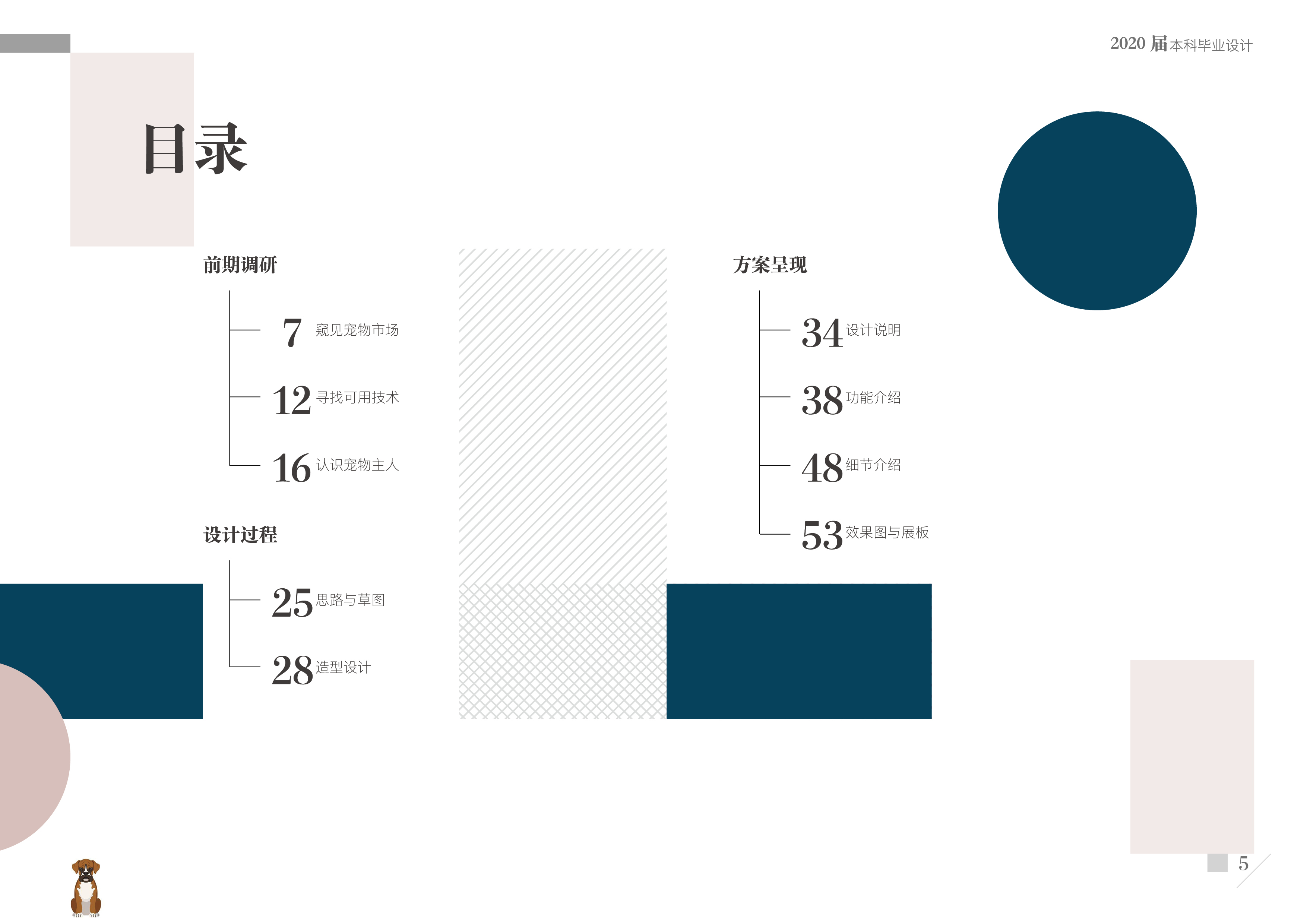 Graduation project，