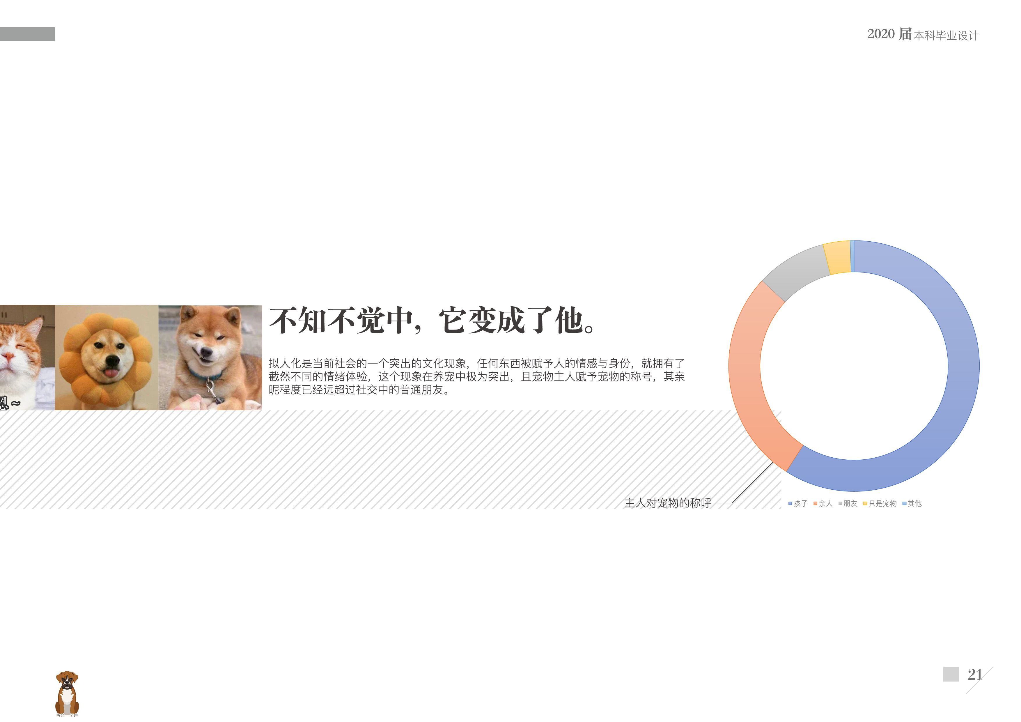 Graduation project，