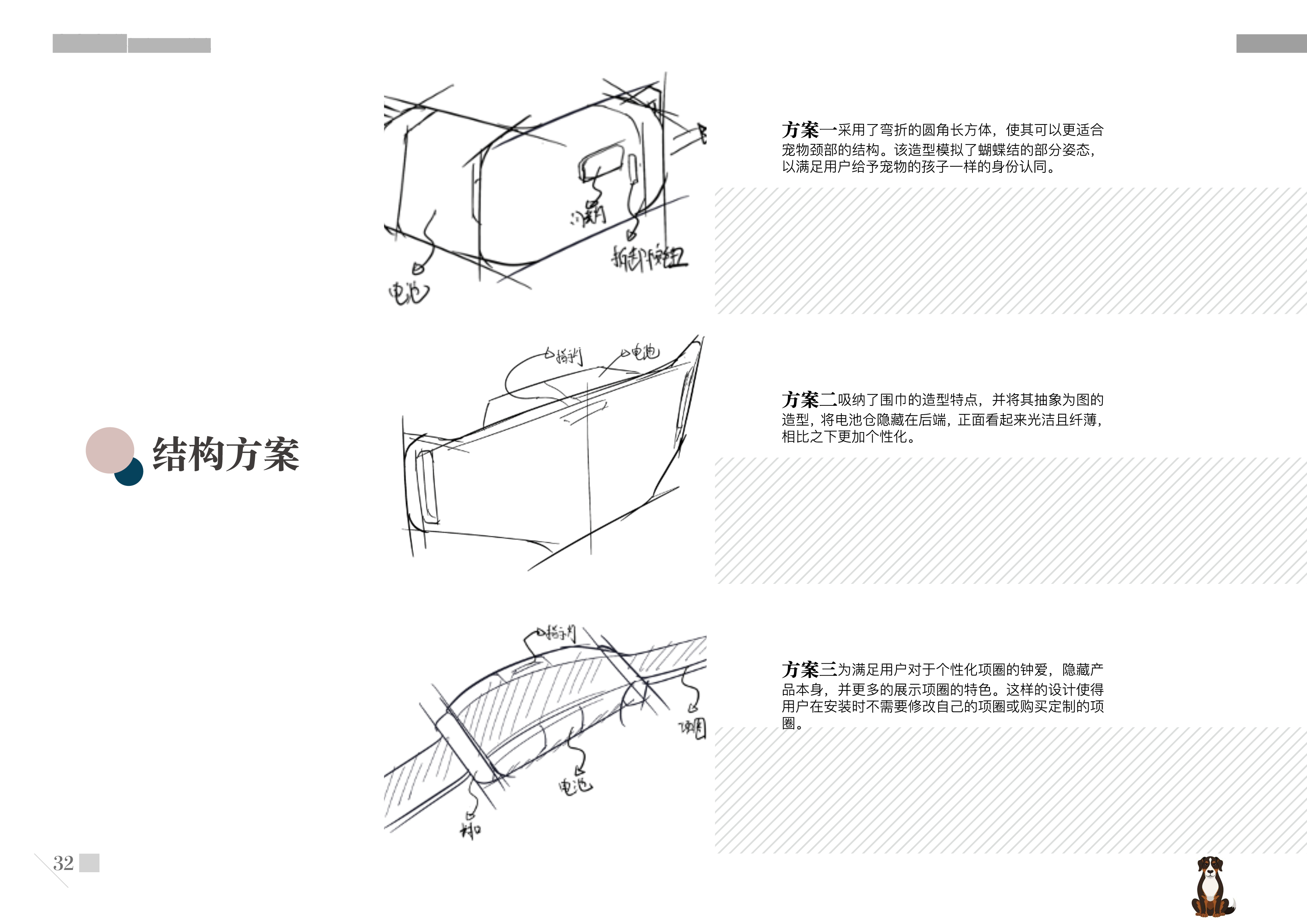 Graduation project，