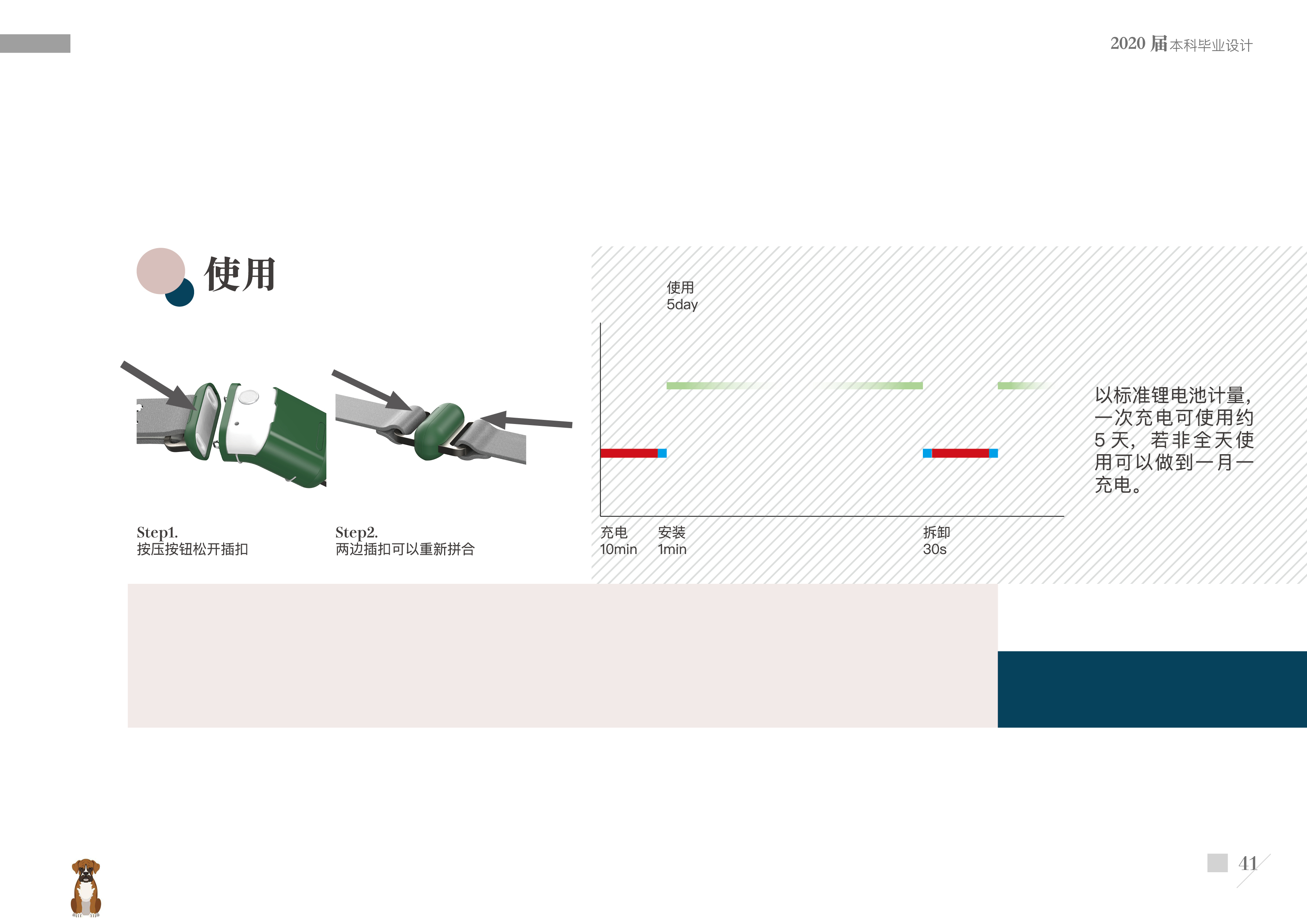 Graduation project，