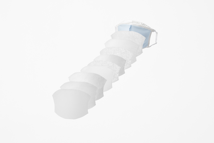 Mask，Sato Da，Anti-dust masks，