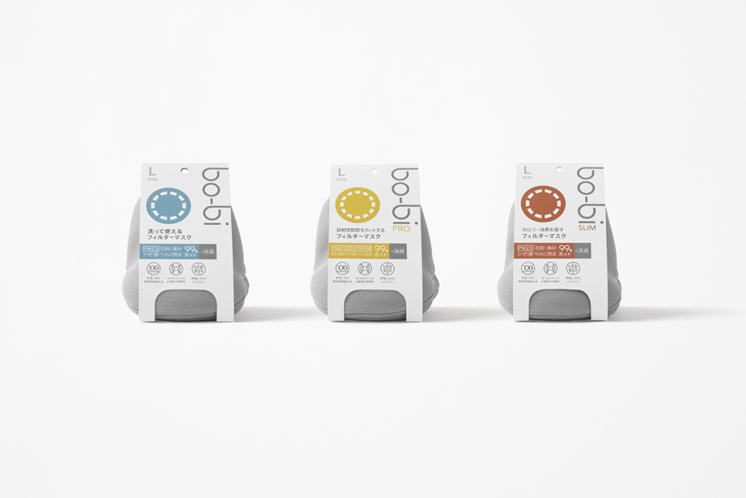 Mask，Sato Da，Anti-dust masks，