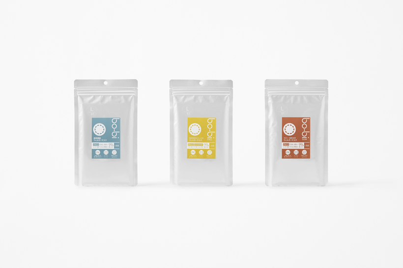 Mask，Sato Da，Anti-dust masks，