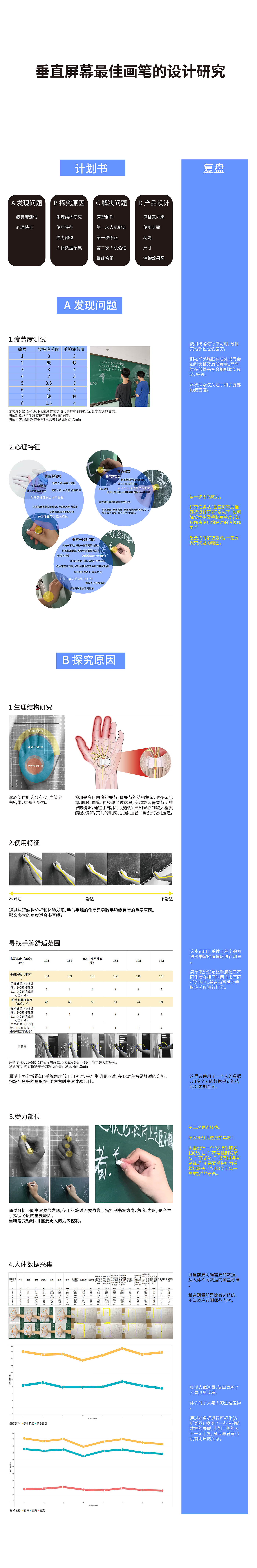 垂直屏幕，人机工程学，粉笔套，书写，粉笔，