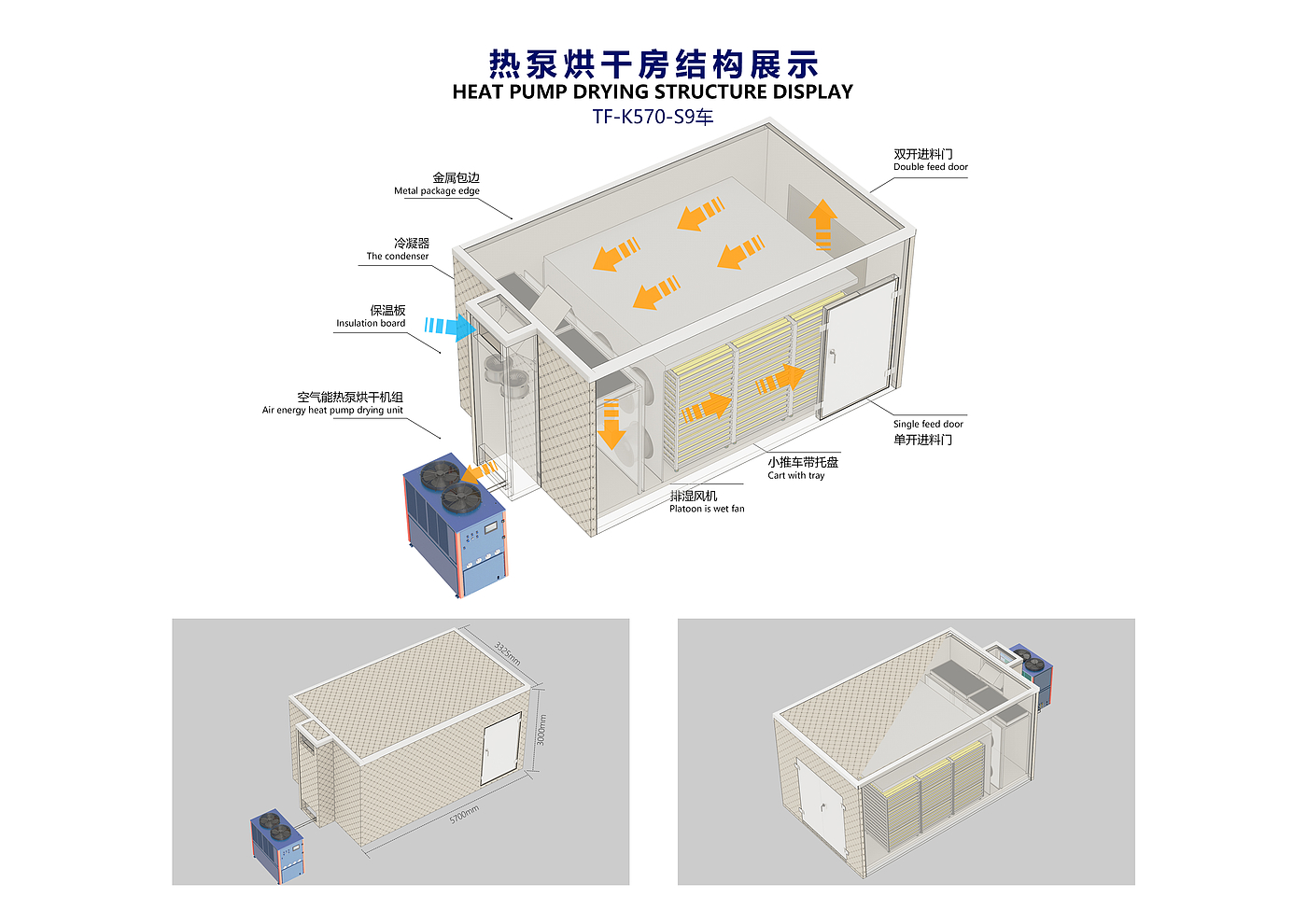 大型设备，