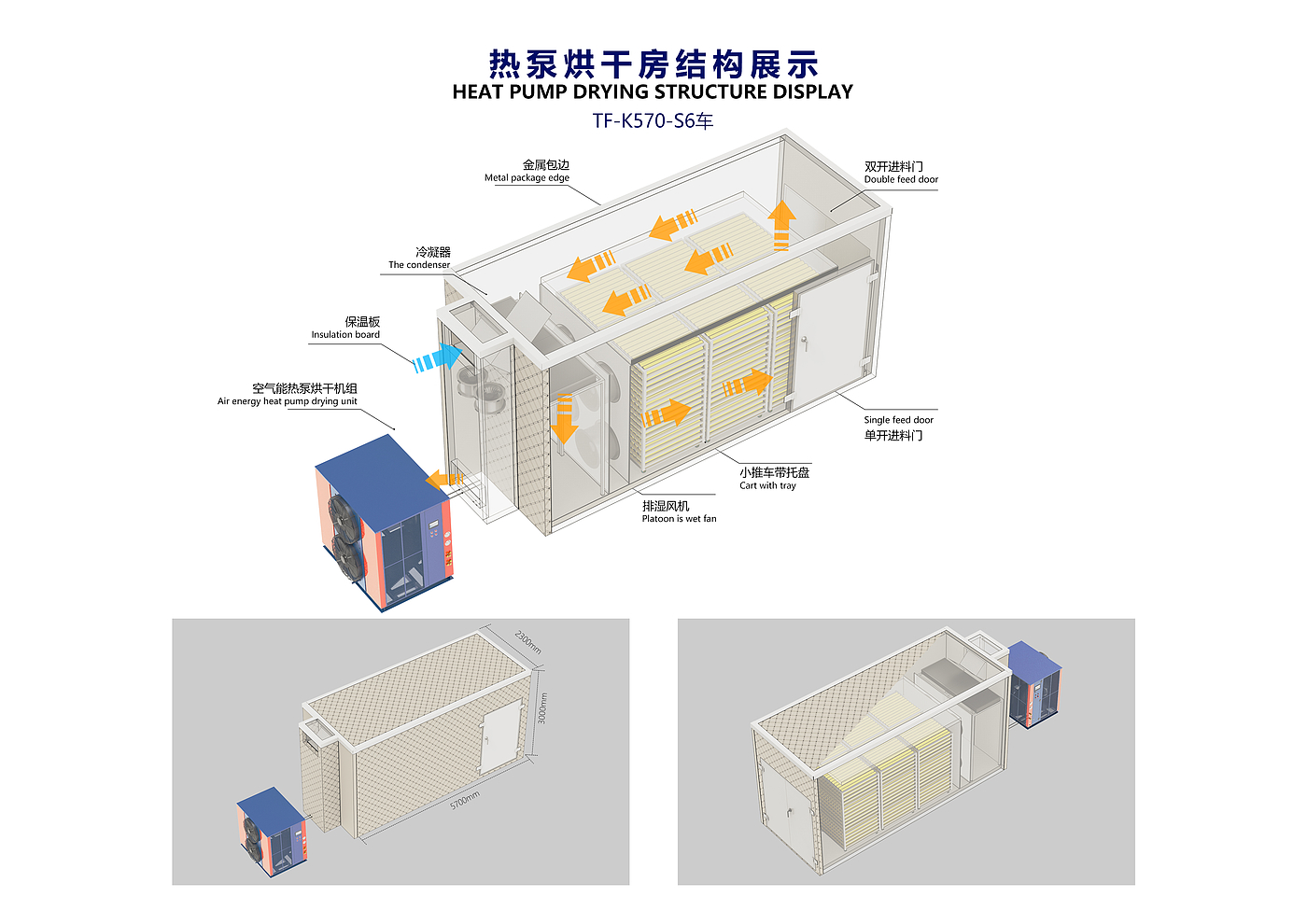 大型设备，