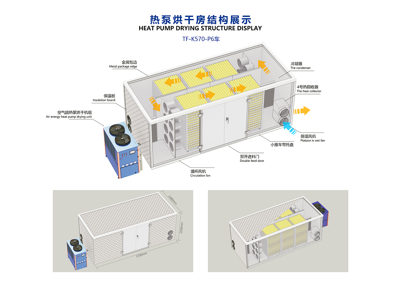 大型设备，